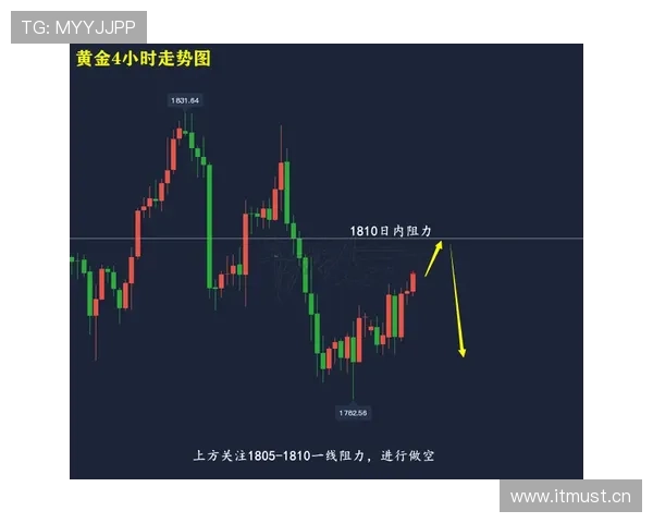 塞维利亚复兴豪强之势能否延续，关键阶段走势面临多重考验