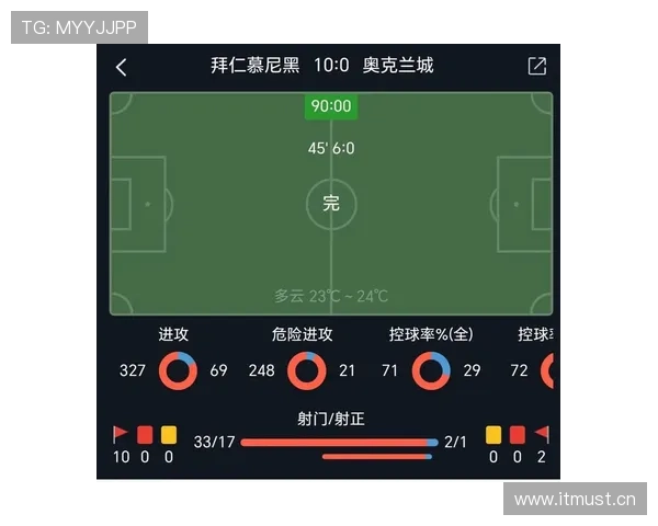 拜仁慕尼黑控球依旧，压制力下降问题显现，对赛季走势形成制约