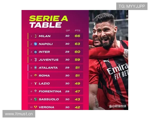 AC米兰比赛管理能力短板显现，从优势到失控影响争四形势