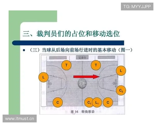 篮球比赛罚球规则：从站位到判罚的全面解析