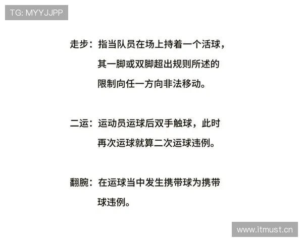 篮球规则解析：发球违例的判定标准和常见场景说明