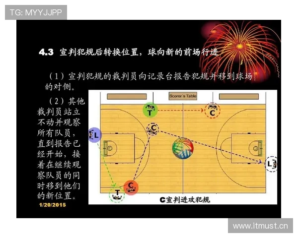 详细解析篮球裁判判罚流程的规则定义与执行标准规范
