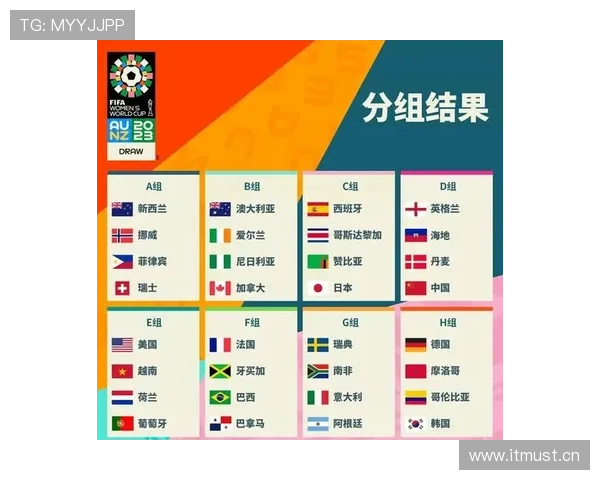 2026世界杯完整32强规则详解 2026世界杯完整32强规则详解