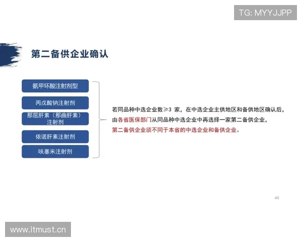 进攻时间规则全方位解读:从基础到实战的全面解析 进攻时间规则全方位解读:从基础到实战的全面解析